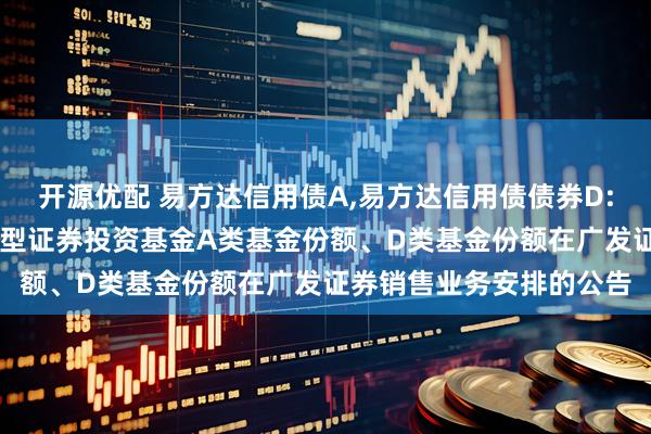 开源优配 易方达信用债A,易方达信用债债券D: 关于易方达信用债债券型证券投资基金A类基金份额、D类基金份额在广发证券销售业务安排的公告